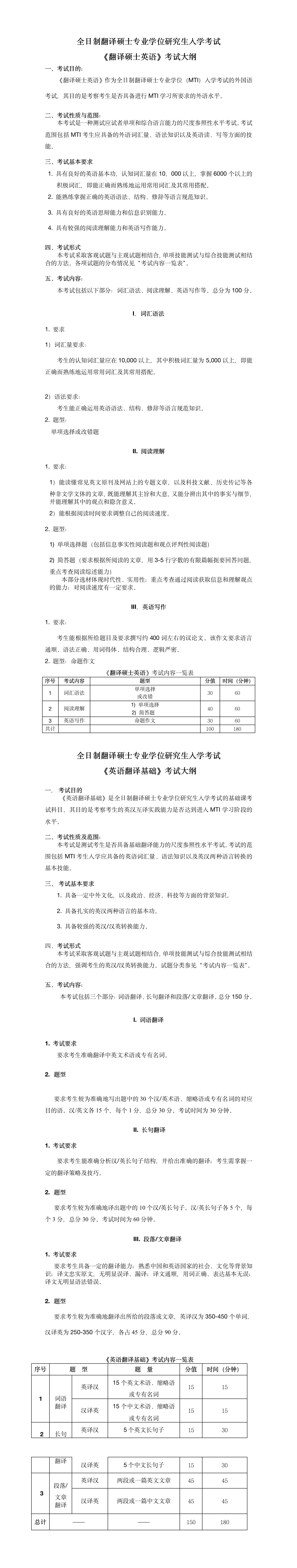 211-翻译硕士英语-357-英语翻译基础