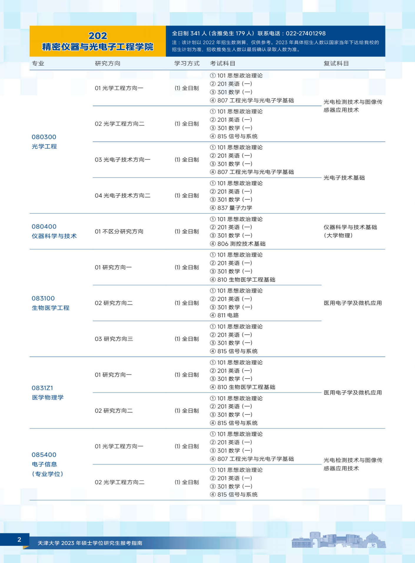 天津大学2023年硕士学位研究生招生简章及专业目录_01
