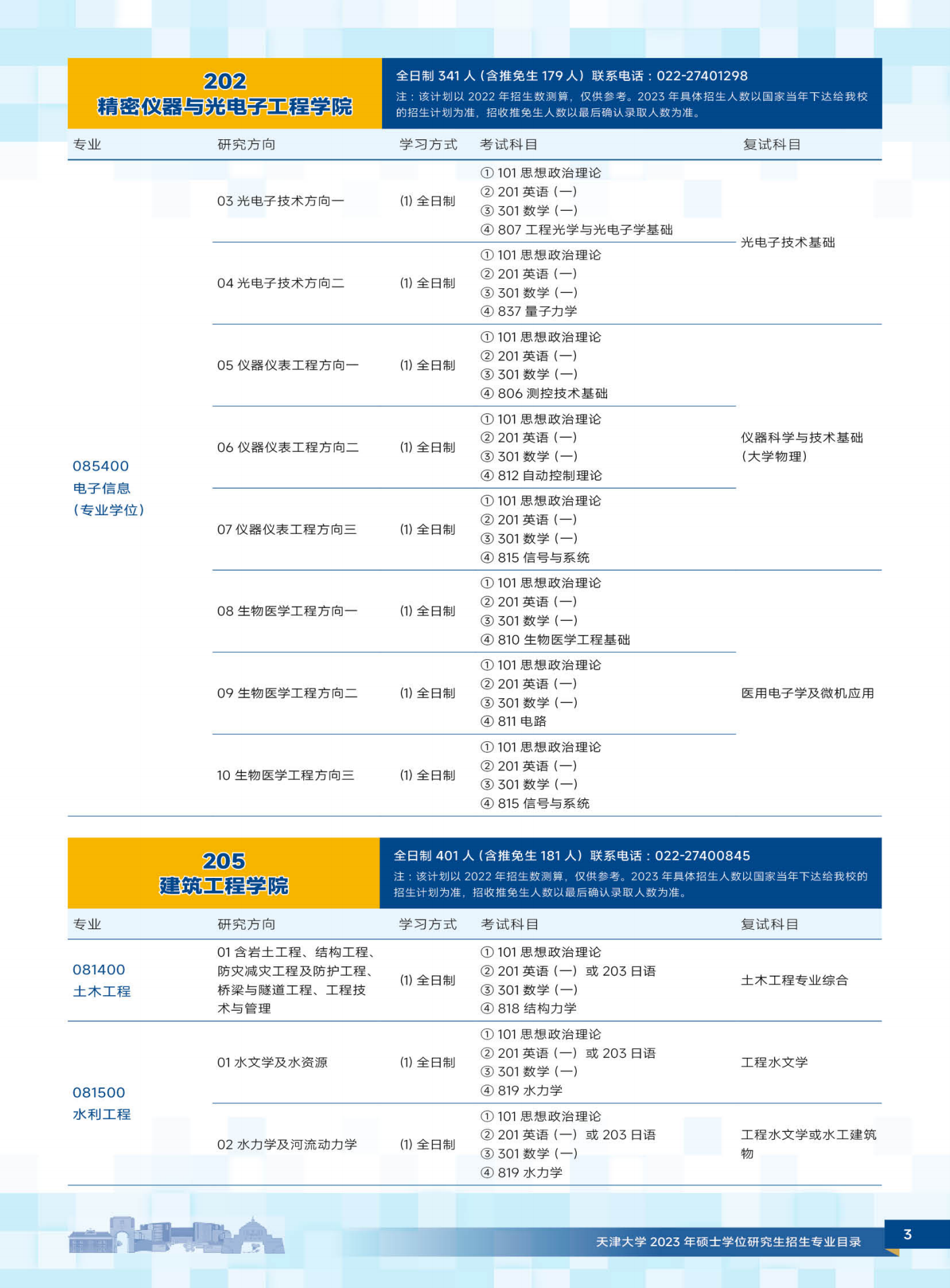 天津大学2023年硕士学位研究生招生简章及专业目录_02