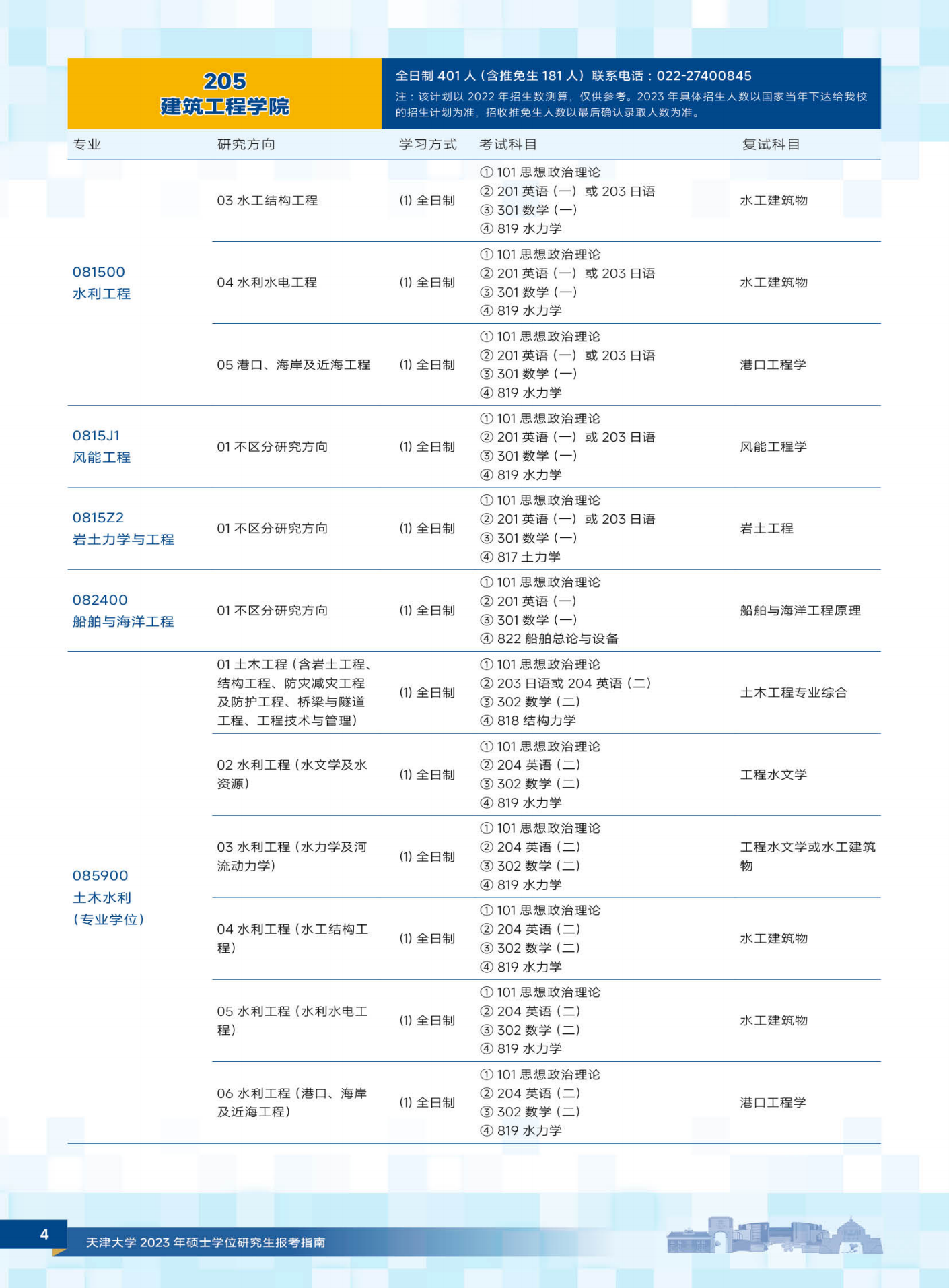 天津大学2023年硕士学位研究生招生简章及专业目录_03