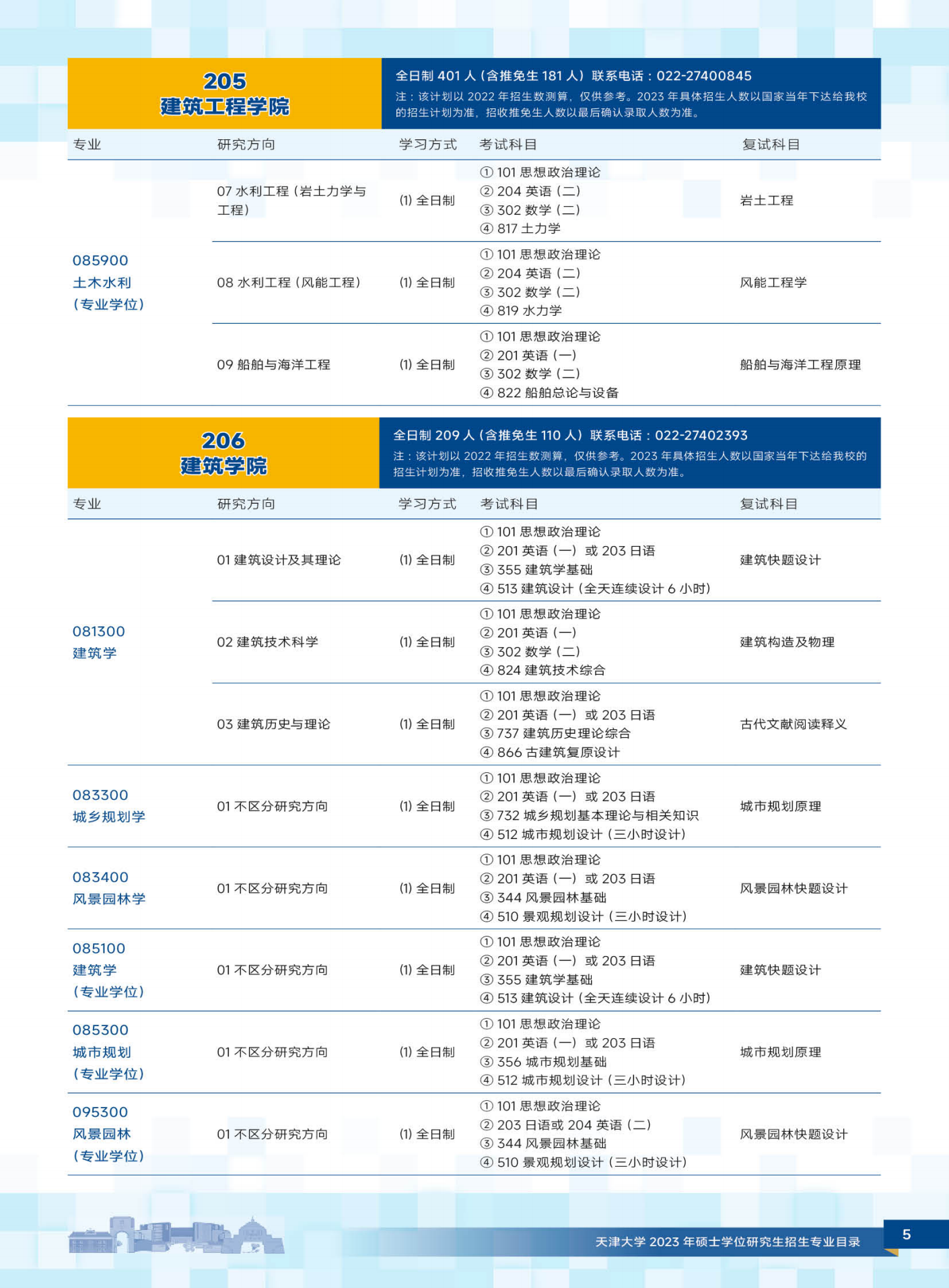 天津大学2023年硕士学位研究生招生简章及专业目录_04